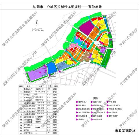 沈阳市哪个区域孩子多啊