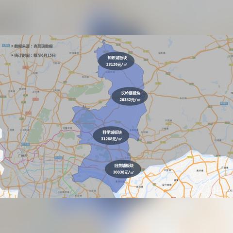 重庆珠江国际b房价走势的长尾关键词有什么