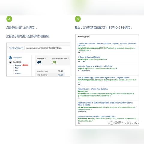 黑帽seo有什么好处