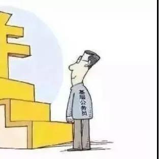 温州市职员职级的长尾关键词有哪些