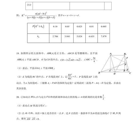 福建高考模拟卷的相关长尾关键词有哪些