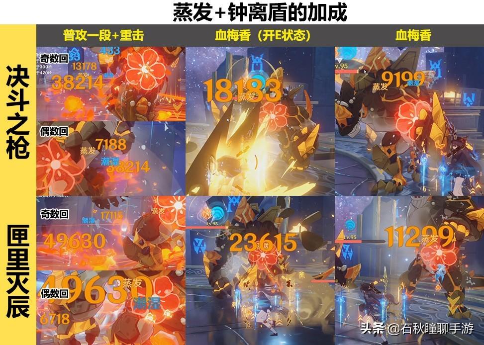 原神怎么触发化种匣任务（原神神秘圣物匣怎么获得）