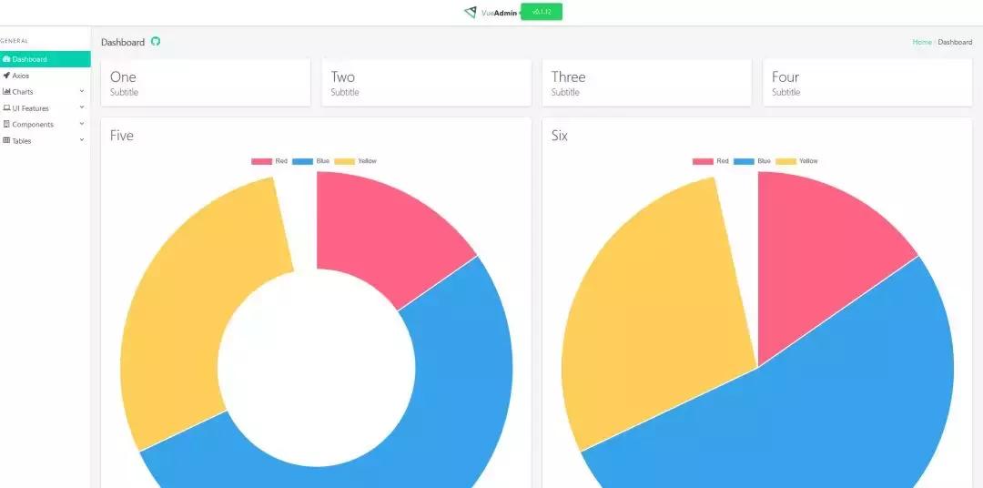 程序员工作只接触一些不需要高难技术的小项目？（学计算机基础好还是学框架做项目好？）