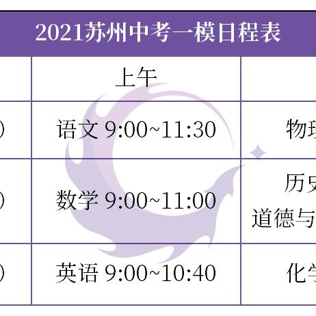 苏州常熟市到常州市多远的长尾关键词有哪些