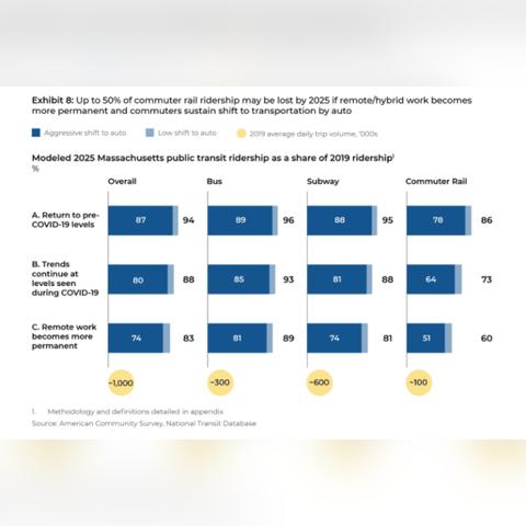 亚航空官方网站的长尾关键词有什么