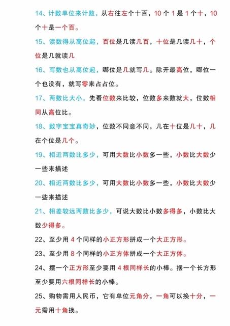 孩子数学理解能力很差怎么办 孩子数学理解能力很差怎么办