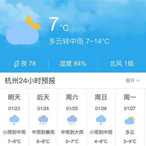 杭州市明天什么天气预报