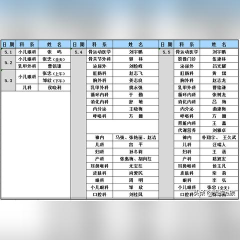 大连市诊所什么时候开诊