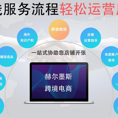 跨境电商运营问优势的相关长尾关键词是那些
