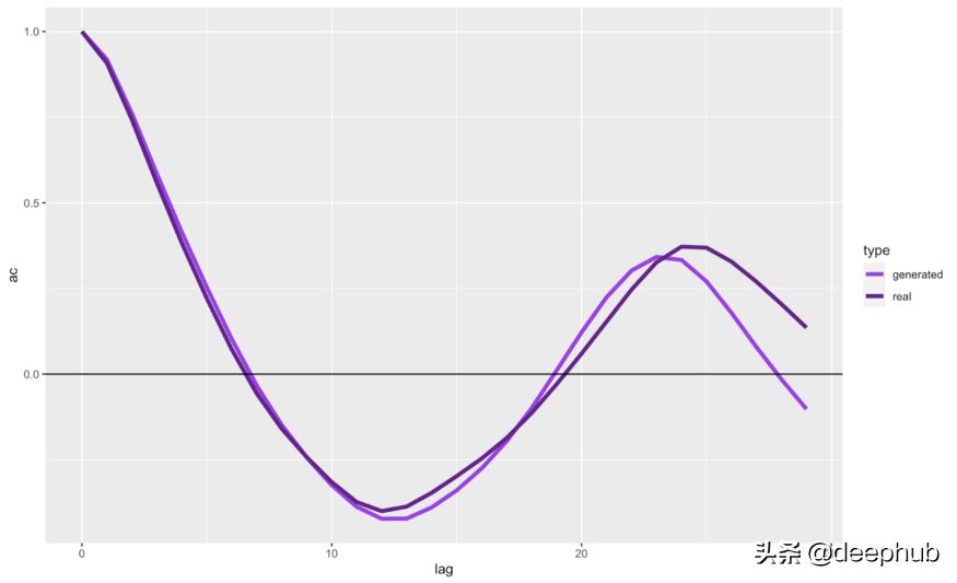 强度与环境本科毕业论文范文八年级物理科学小论文范例