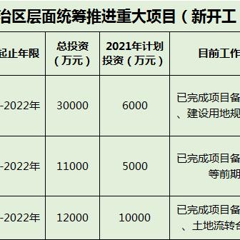 桂林生猪行情相关长尾关键词有哪些