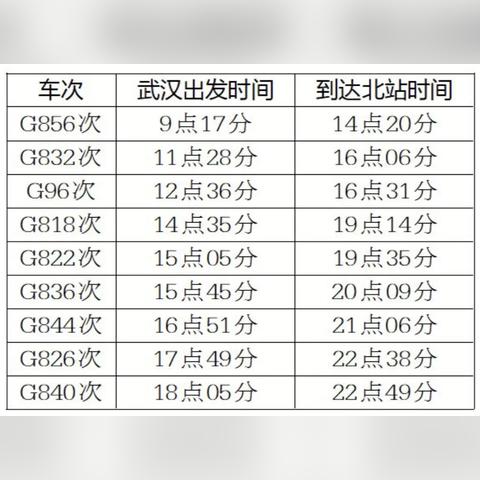 西安市是什么时间解封