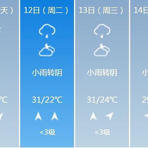 【桂林未来7天天气预报】桂林未来一周天气情况
