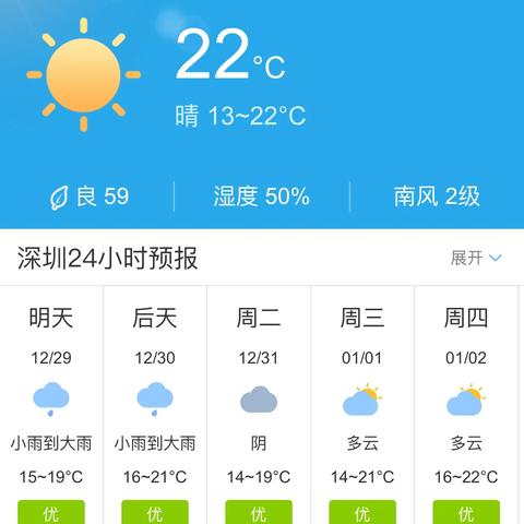 【深圳未来15天天气预报】深圳未来15天气情况查询 【深圳未来15天天气预报】深圳未来15天气情况查询