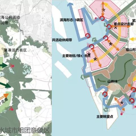 深圳市最大海岸城市是哪个