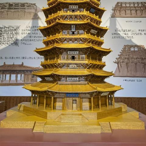 关于上海建筑博物馆相关关键词有哪些