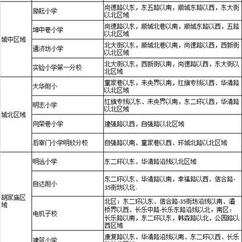 西安市什么叫随迁子女
