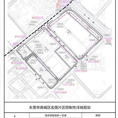 东莞市南城新区二手房的长尾关键词有哪些