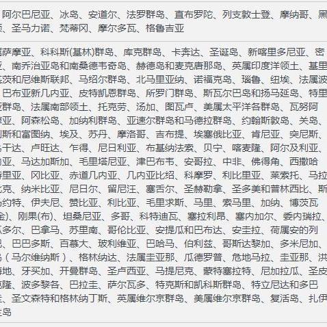 不会英文做哪个跨境电商