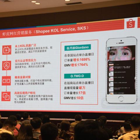 跨境电商平台认准 shopee的相关长尾关键词是那些