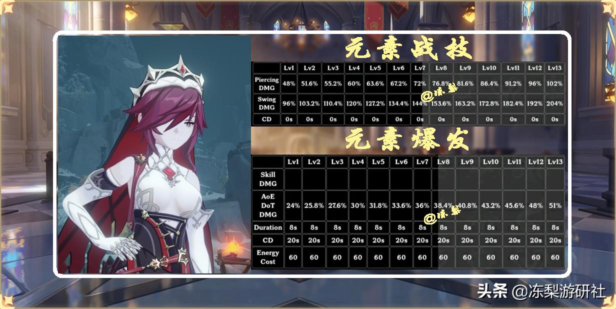 原神怎么才能得到长枪原胚（万叶新四星专武获取方式）