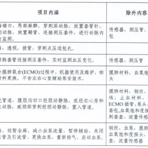 【天津大学实验室研发新冠】长尾关键词有什么