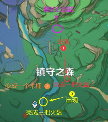 原神小狸子结界怎么过（原神三只狸子后怎么破除结界）