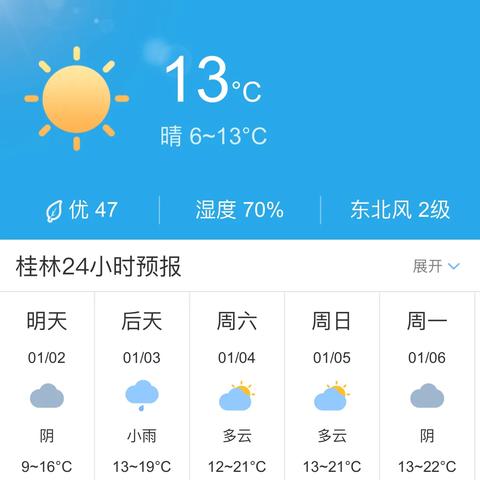 【桂林未来30天天气预报】桂林未来一个月天气情况查询