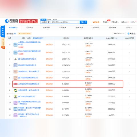 在厦门注册一家公司，大概流程是怎么样的？