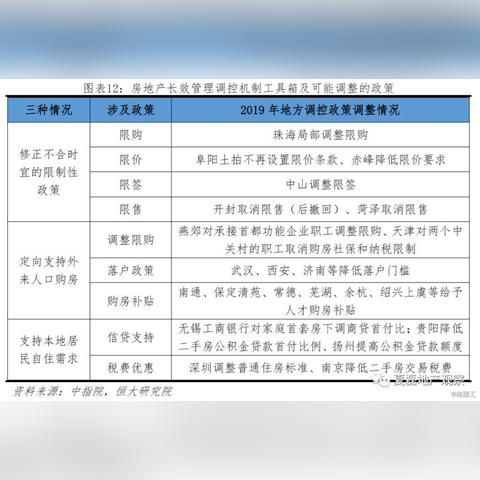 南通市公积金在哪里支取