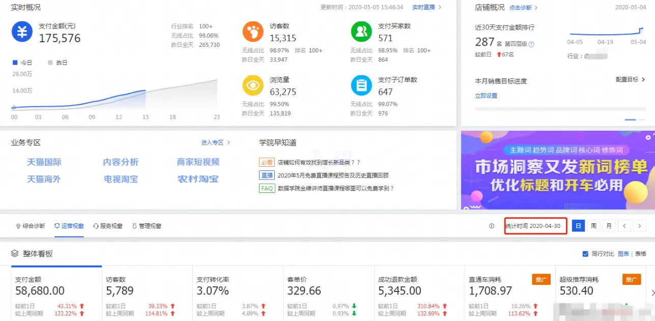 开了直通车怎么还是没流量 没流量怎样开直通车