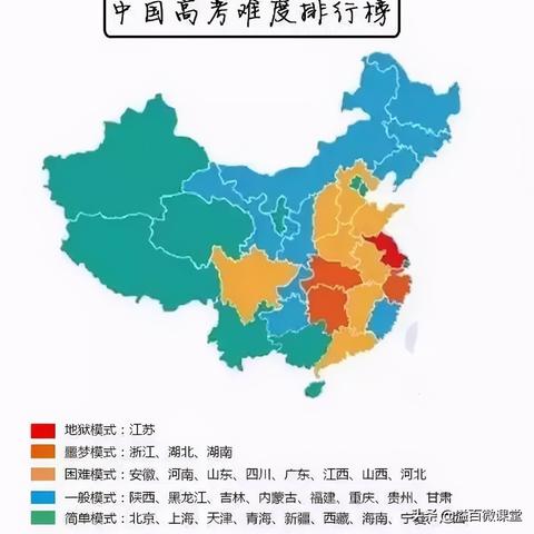 河北和福建高考哪个难？