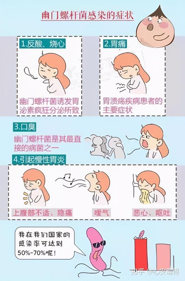 北京目前感染率未到70%
 ,北京目前感染率未到70以上