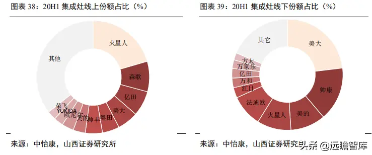 帅康线下多吗 康康跨境电商可靠吗
