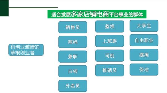 便利店转型个人创业消费者省钱，多家店铺社区电商解决方案十二