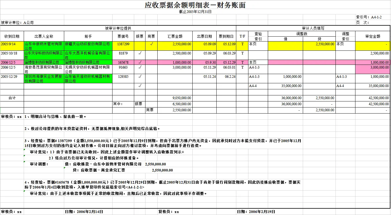 佣金应收和已收的区别 应付和应收的区别