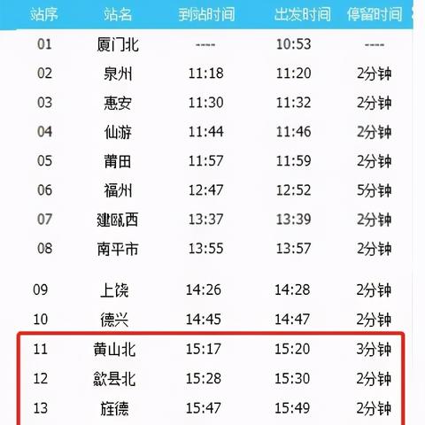 厦门市补课的相关长尾关键词有哪些