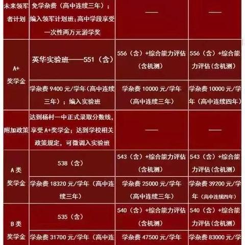 天津武清哪个初中