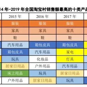 宁波市是哪个省份的城市