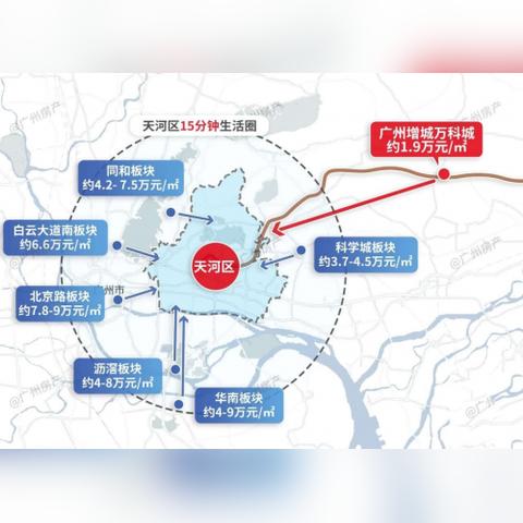 广州南站到增城要多久相关长尾关键词有哪些