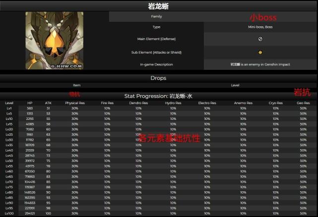 原神古岩龙蜥怎么卡位（原神未熟之玉能买吗）