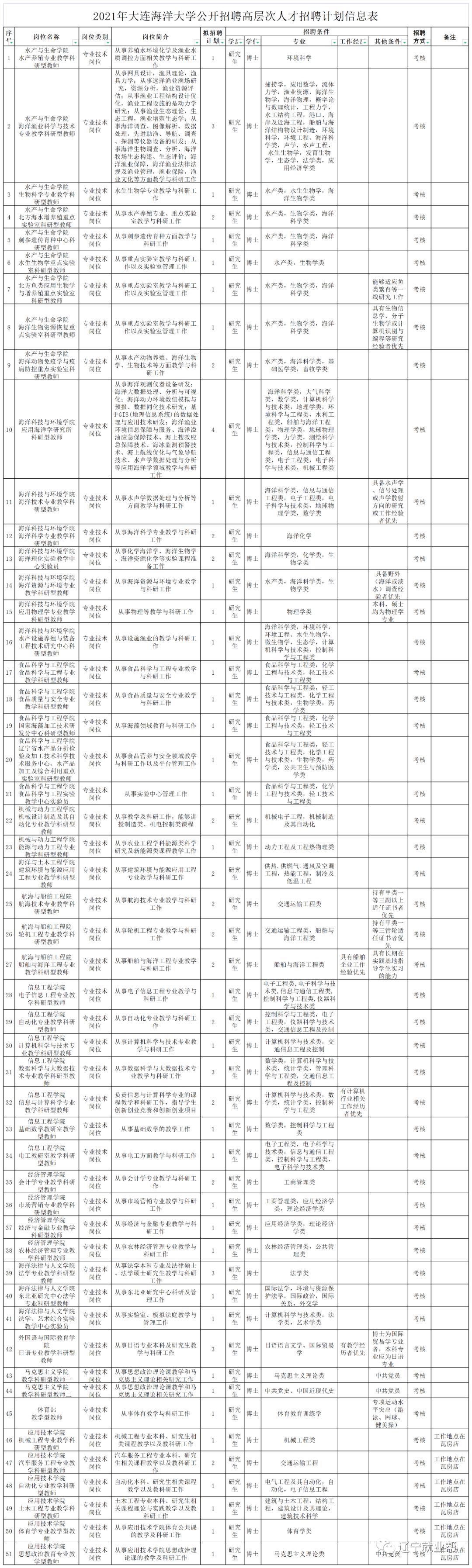 大连三层实木复合地板与多层价格 装地板75平两室一厅一卫一厨房的房子要多少钱5万带家具能zhuan