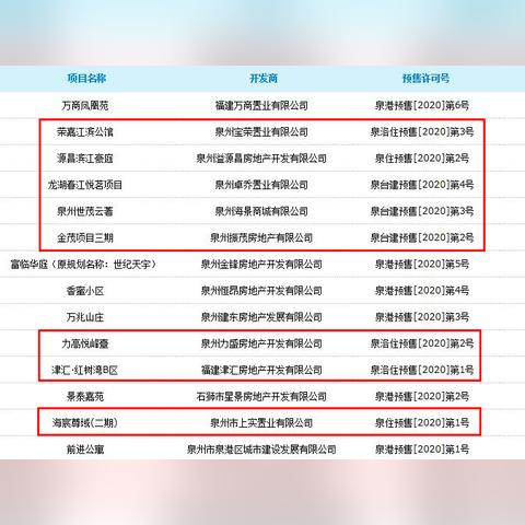 江南檀悦的优缺点？