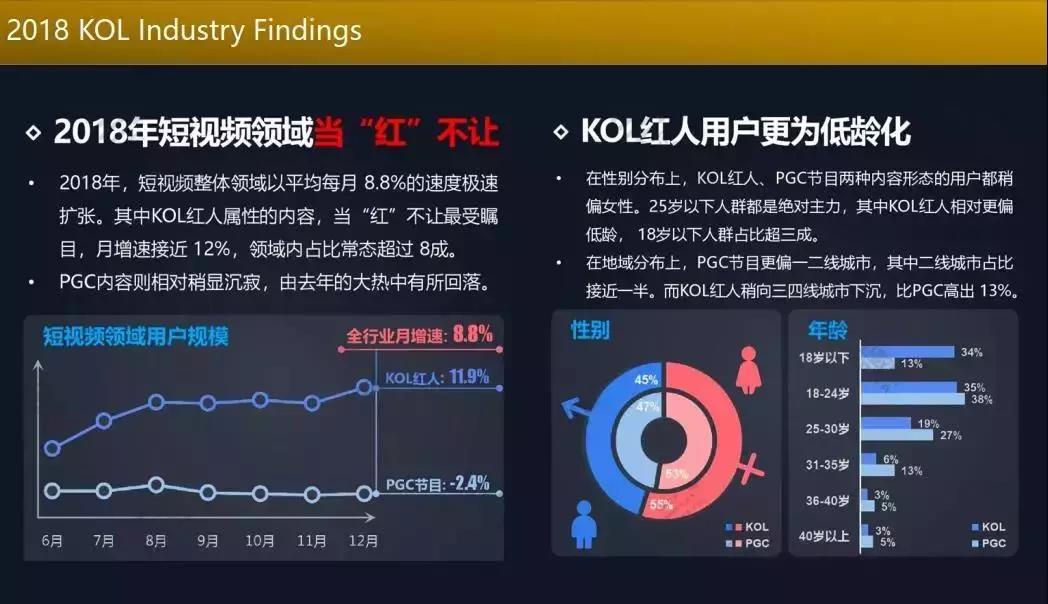 测评美食是什么职业（什么样的记者才是好记者）