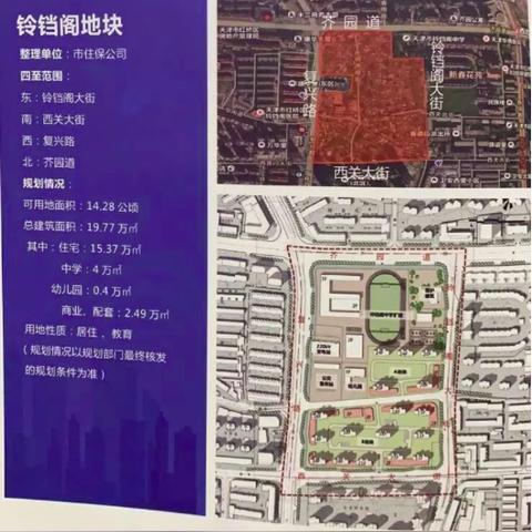 【天津红桥板块】相关长尾关键词有哪些