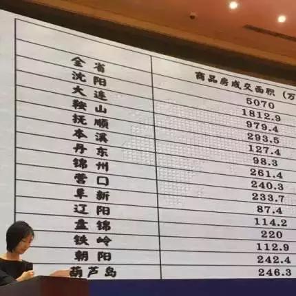 沈阳万平基地相关长尾关键词有哪些