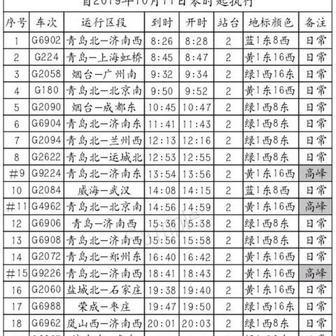 长沙市高铁站叫什么站