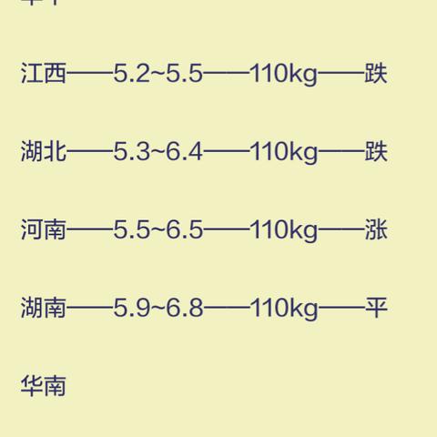 临沂市到西南大学有多远的长尾关键词有什么