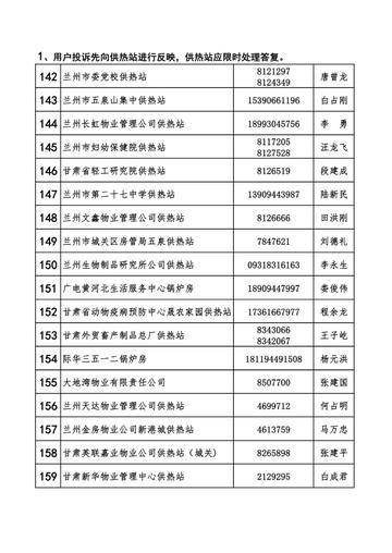 2019兰州供热站的相关长尾关键词有哪些