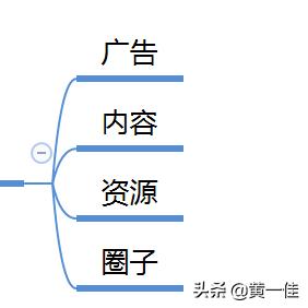 seo真的能挣钱吗